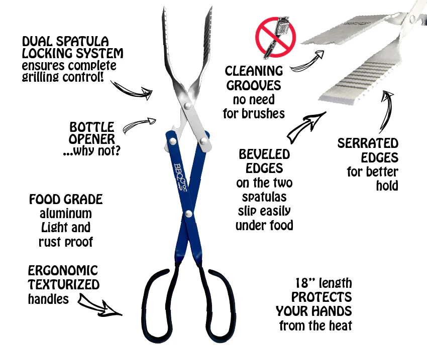 BBQ Croc Tool 18" - Image 3