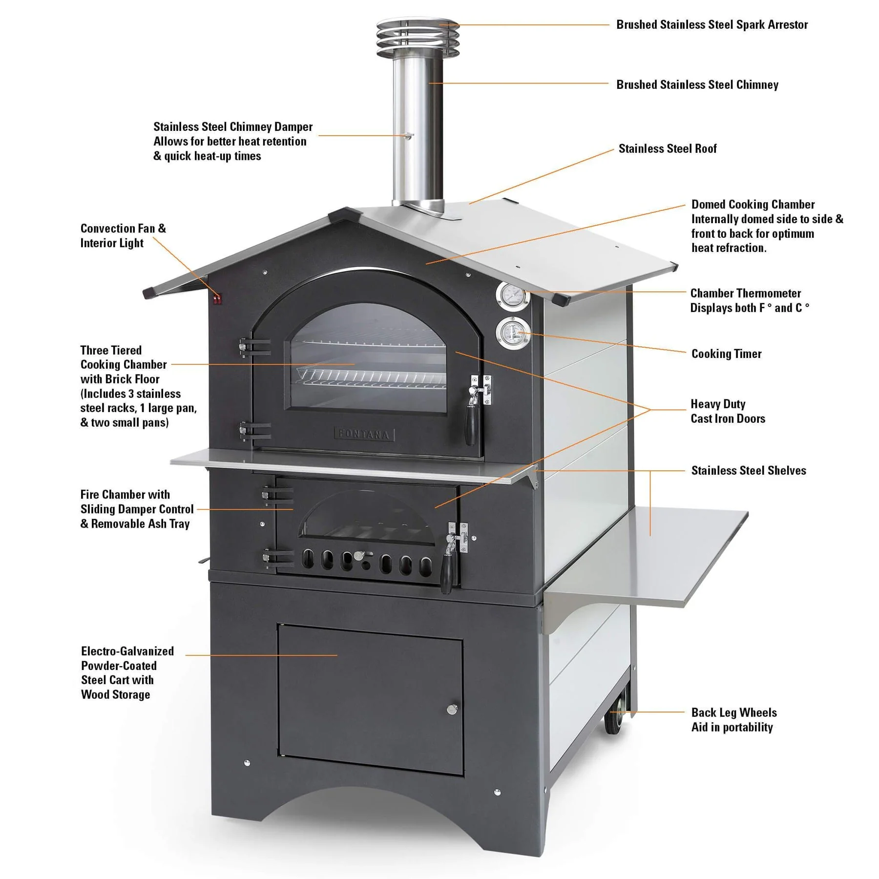 Gusto Dual Chamber Wood Oven 80x54 - Image 8