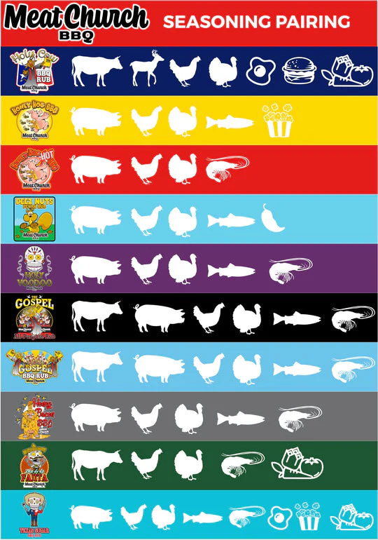 Honey Hog Rub - Image 3